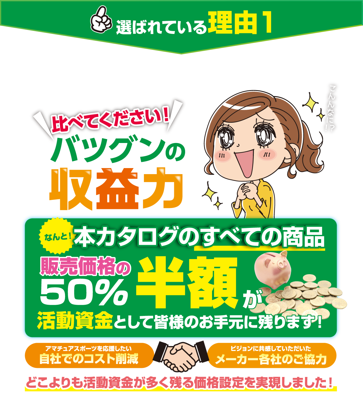 比べてください!バツグンの収益力 比べてください!バツグンの収益力